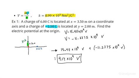 How to Calculate Electric Potential: A Comprehensive Analysis